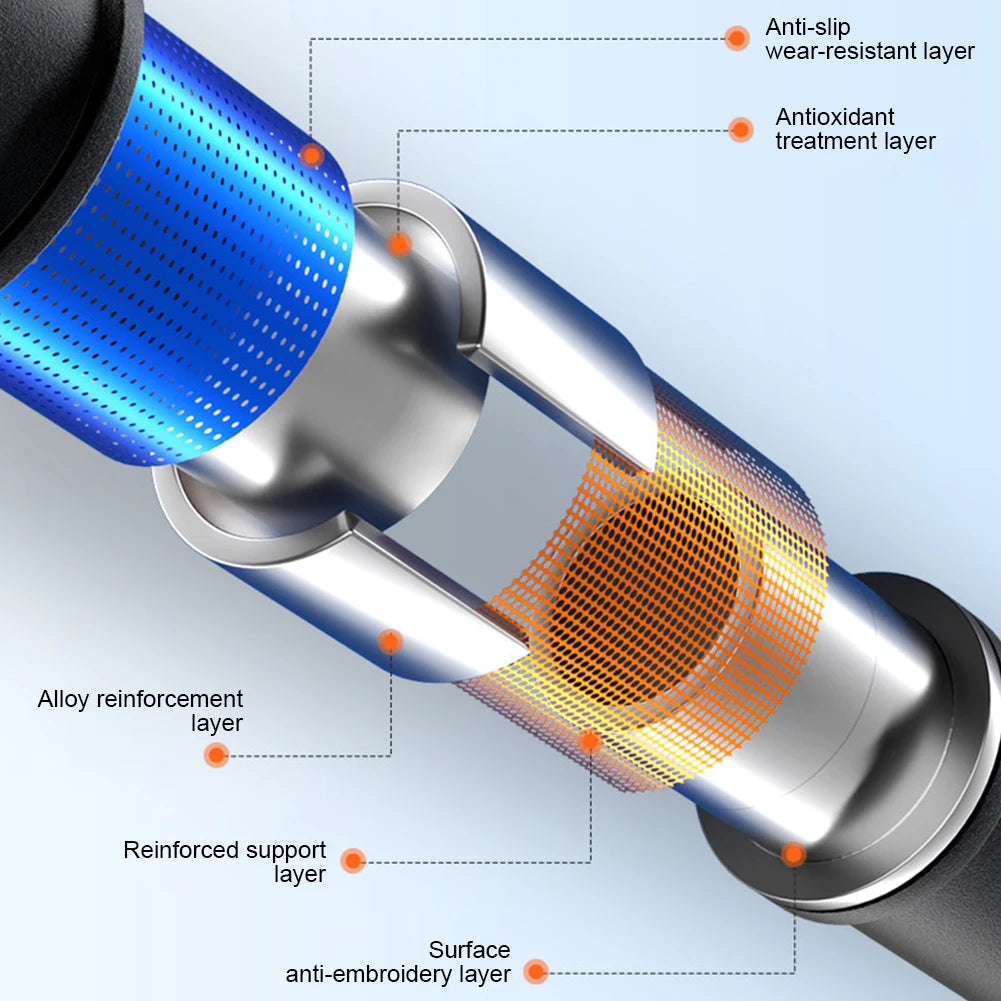 3 In 1 Extendable Ice Scraper with Foam Handle