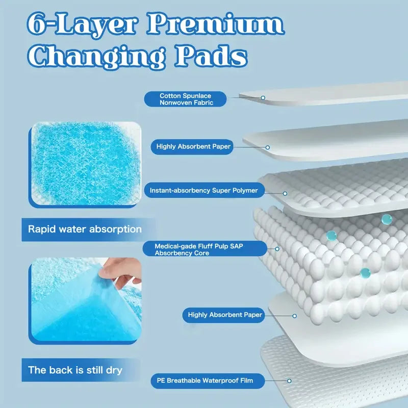 Extra Strength Premium Disposable Dog Training Pads