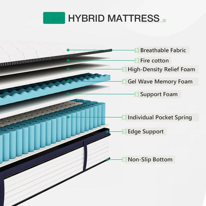 Gel Memory Foam Hybrid Mattress